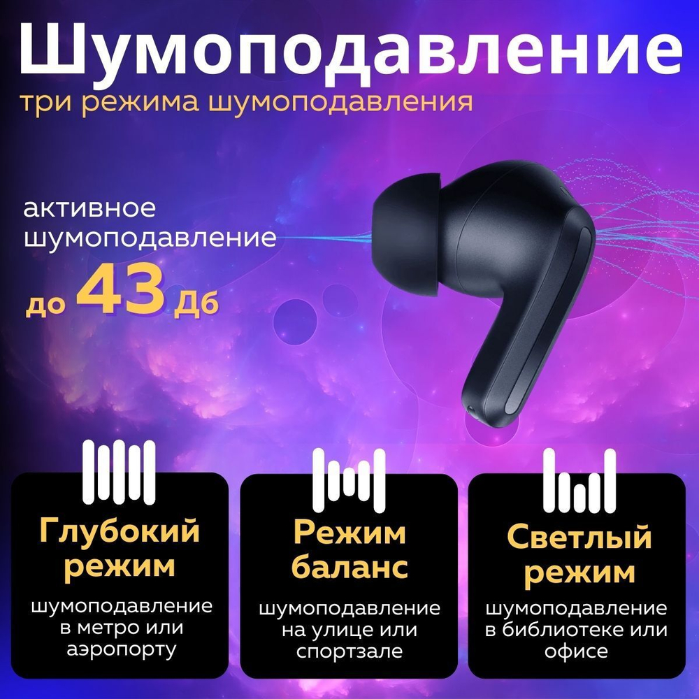Наушники беспроводные Xiaomi Redmi Buds 4 Pro Global (M2132E1) White