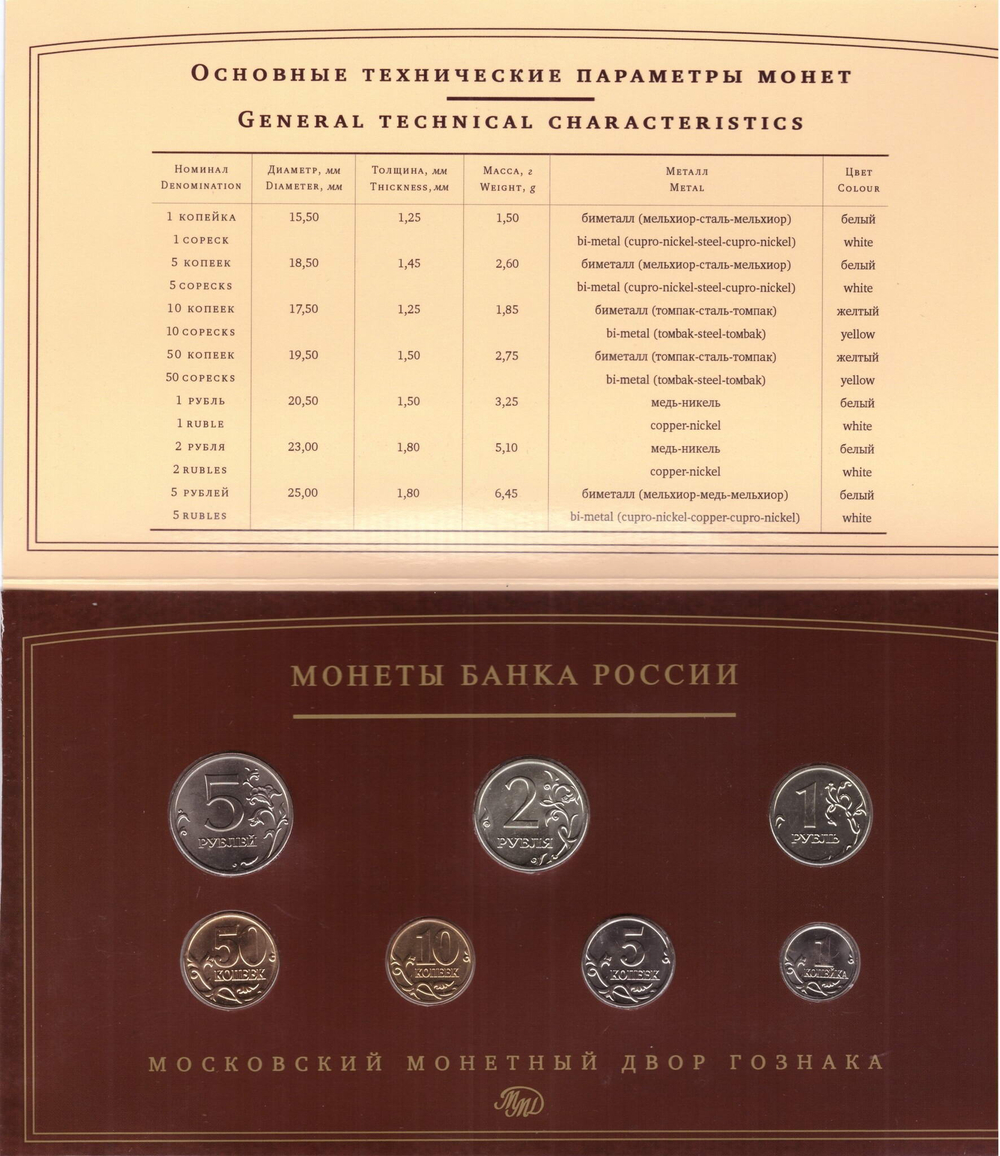 Годовой набор монет Банка России, 2008 год. ММД, в официальном буклете Гознака