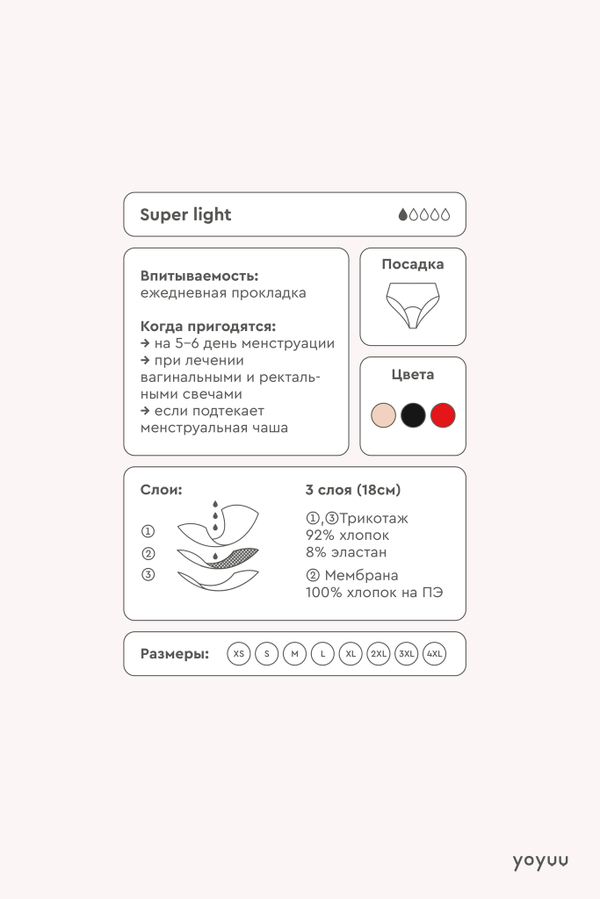 Впитывающие трусы танга Super Light в 2 цветах 1/2🩸