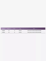 Воблер для рыбалки LureMax HAMMER