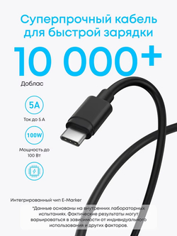 Зарядное устройство Anker 45 Вт с кабелем 1,5 м 5A E-mark, черный (B2653311)