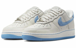 Кроссовки Nike Air Force 1 Low (Женская размерная сетка)