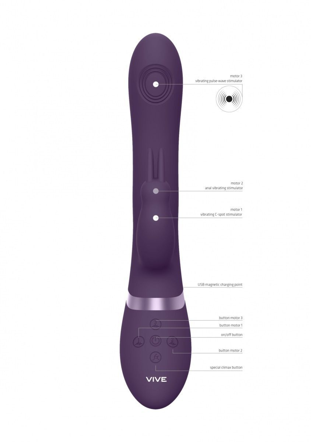 Фиолетовый анально-вагинальный вибромассажер Rini - 22,3 см.