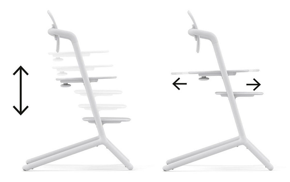 Стульчик для кормления Cybex Lemo 4 в 1 с мягкими чехлами Comfort Inlay All White/Stunning Black