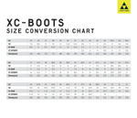 Лыжные ботинки FISCHER XC CONTROL S20519, комби