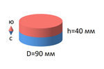 Неодимовый магнит диск 90х40 мм