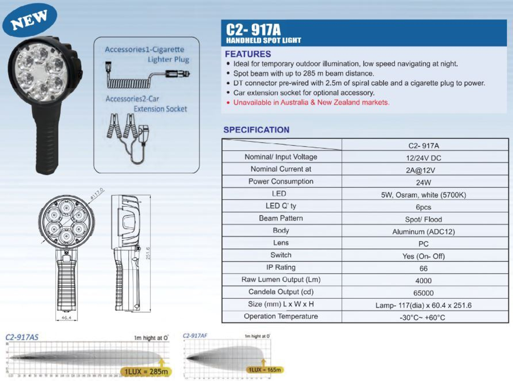 Фара-искатель LED (12V, 4000Lm, алюминиевый корпус, IP66)