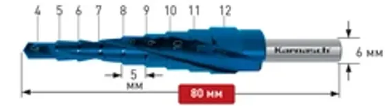Коническое сверло Ø 4-20 мм, Karnasch, арт. 20.1472U