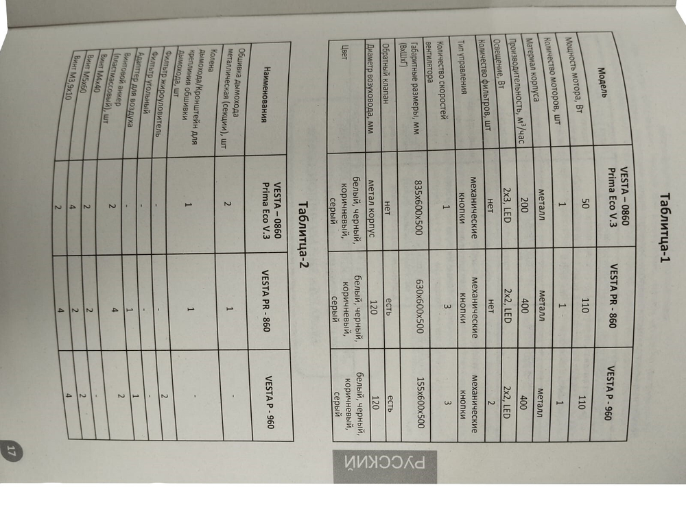 Вытяжка VESTA VP960 BL черная