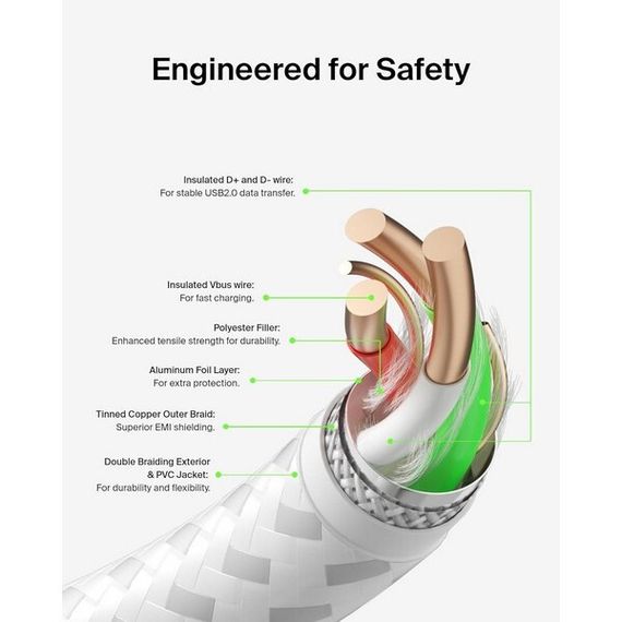 Кабель Belkin BoostCharge Braided USB-A - USB Type-C 2м (CAB002bt2MWH) White