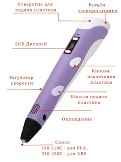 3д ручка с набором пластика 3d-ручка