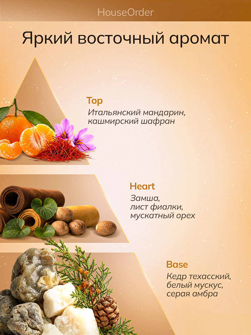 Ароматизатор для автомобиля "Золотая орбита"