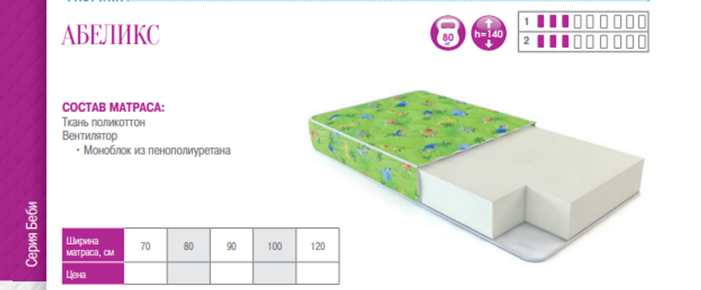 МАТРАС АБЕЛИКС ДЕТСКИЙ