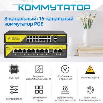 Коммутатор F1620GBL-A, 16POE*10/100Mbps + 2Uplink*10/100/1000Mbps, 250W