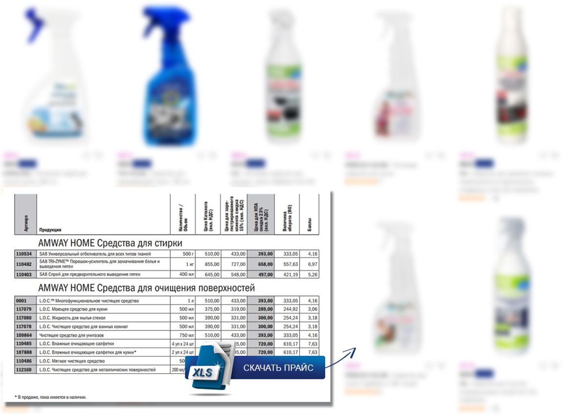 Загружаем товары от поставщика из прайса xls, csv, или парсим товары, или создаем каталог вручную