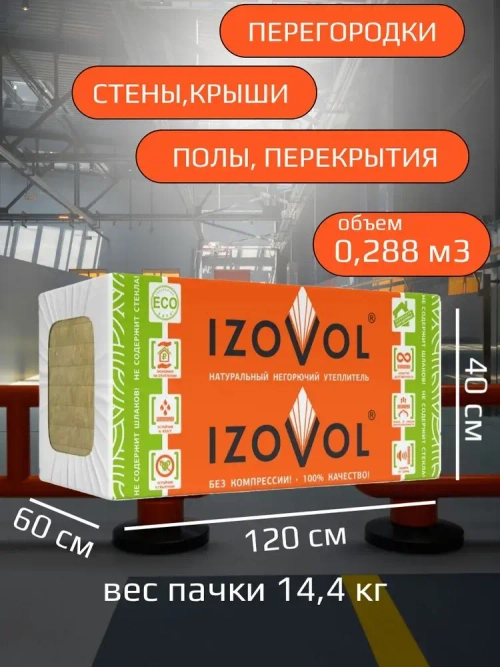 Утеплитель IZOVOL Ст-50, 50 мм 8 упаковок (46,08м2) 64 плиты 1200х600х50мм, минеральная вата (каменная вата) плотность 50 кг/м3