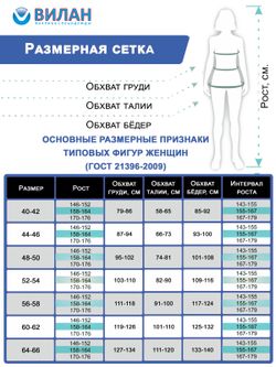 Куртка женская КМ.717