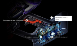 Аккумулятор для пылесосов Dyson V11 (винтовое крепление)