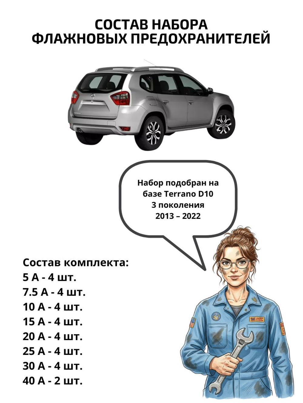 Набор предохранителей для Nissan Terrano TER