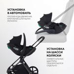 Детская коляска Rant Flex Therm Soft 4 в 1 с автокреслом Miro Black и база Forest Green