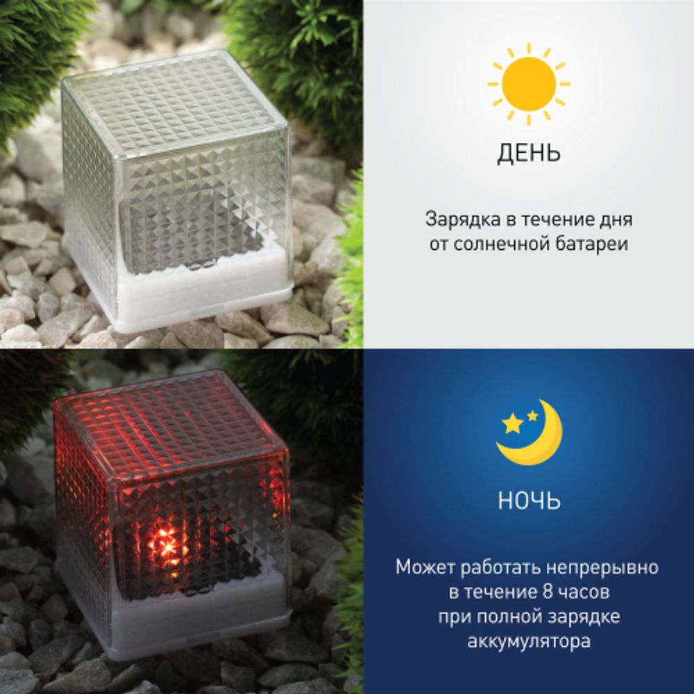 Светильник уличный ЭРА L-PL20-СUB на солнечной батарее пластик 20 см