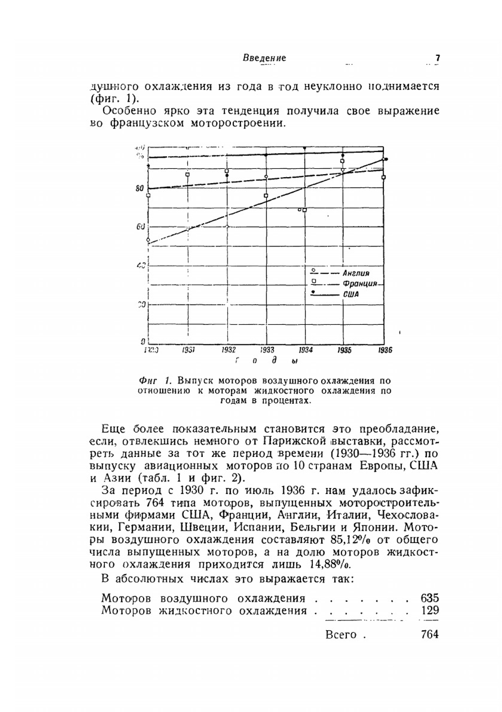 XV Парижская авяционная выставка. Обзор экспонатов | А.И. Гребенев