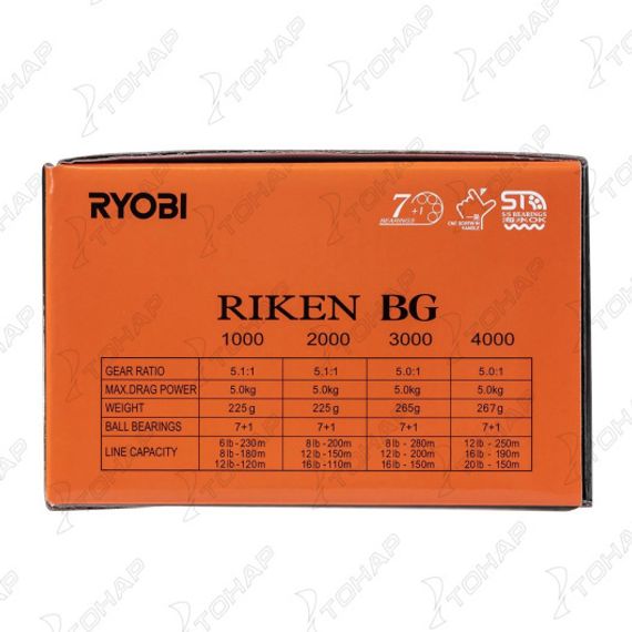 Катушка Riken BG 4000 Ryobi