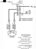 Домофон ST-M102/4 (S) ЧЕРНЫЙ (версия 2)