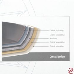 Блинная сковорода Neoflam Orange 26 см (без индукции)