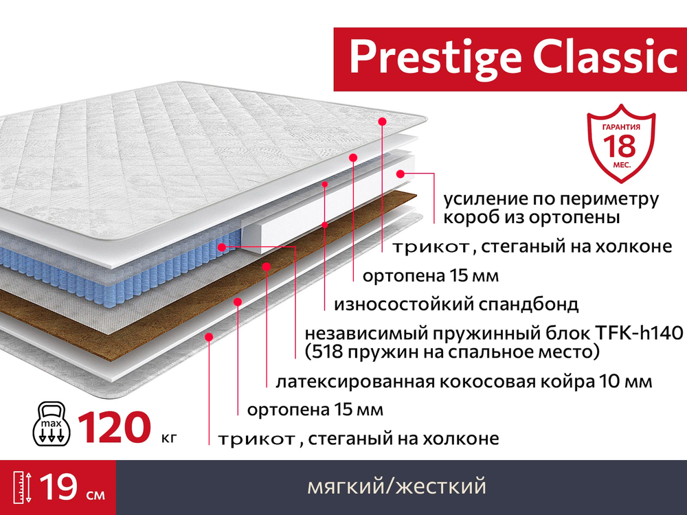 Матрас Prestige Classic