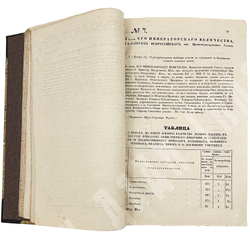 Газета «Санкт-Петербургские сенатские ведомости» 6 книг 1846, 1848, 1851, 1853, 1854, 1858, редкое