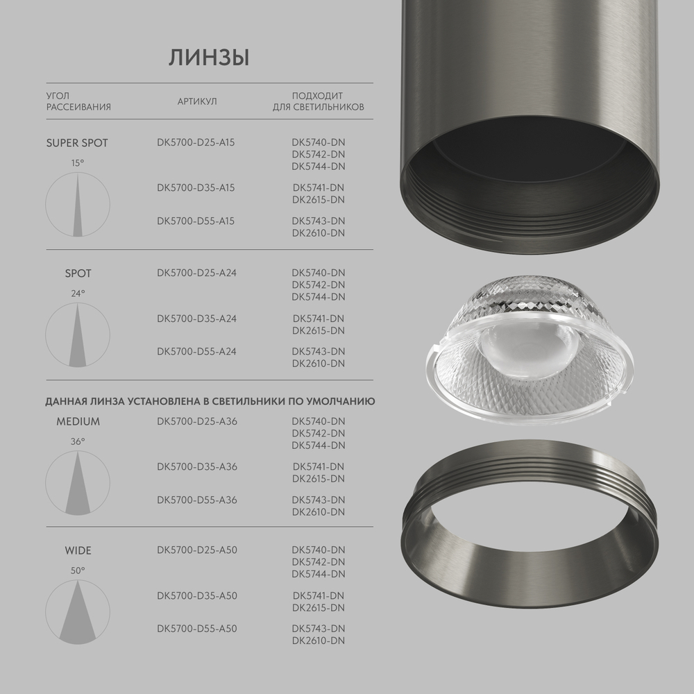 DK5743-DN Светильник для трека SHINE SPOT со светодиодом, D70*H60, 48V DC, 8W, RA?90, 3000K, IP20, темный никель, алюминий