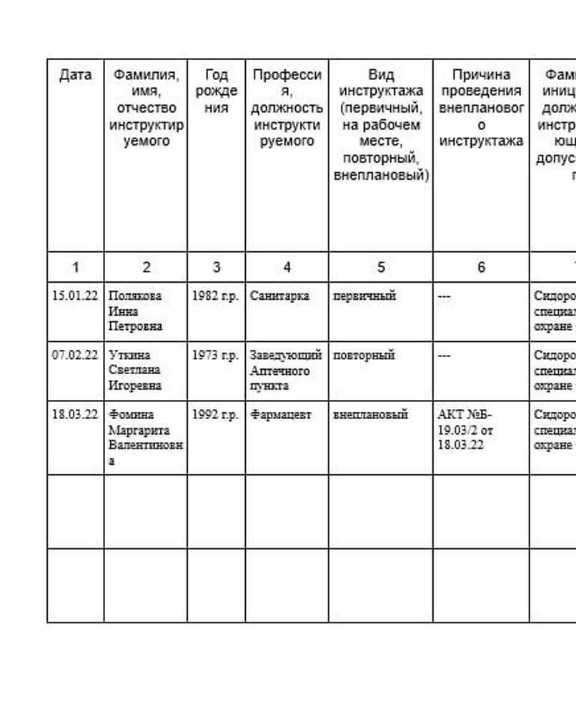 Журнал регистрации инструктажа на рабочем месте