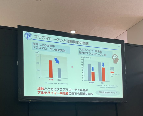 Японские учёные доказали: PlasmaX® — прорыв в защите мозга и продлении молодости
