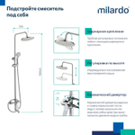 Душевая система 35к Milardo ENJSB3FM06 Энджой (Enjoy) лейка "Тропический душ", ХРОМ