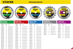 Диск пильный по дереву MASTER «SUPER-Line» (150х20 мм; 36Т) для циркулярных пил Stayer 3682-150-20-36
