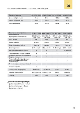 AIR MOTOR 4020W / 4020B / 4024 / 4028