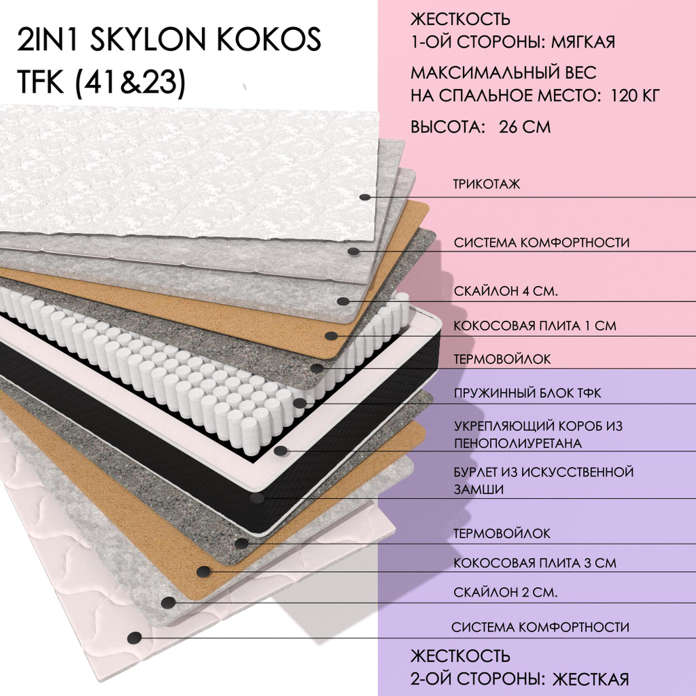 2in1 Skylon Kokos Tfk (41&23)