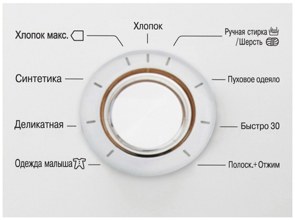 Стиральная машина LG FH0C3ND