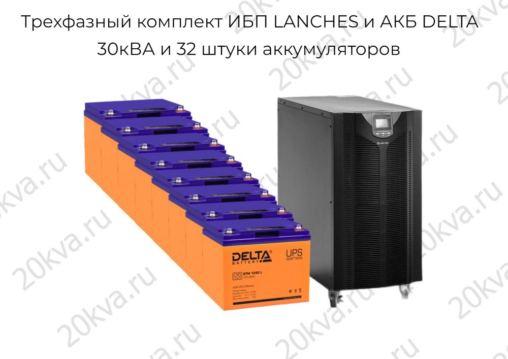 Трехфазный комплект ИБП HIDEN и АКБ MNB | 30 кВА на 1 час