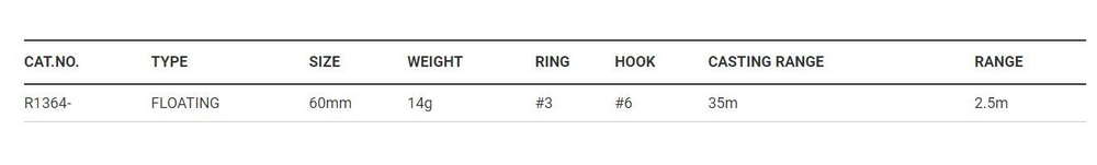 Воблер для рыбалки R
