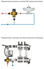 Клапан термостатический Wester, трехходовой 1", Kvs 2,5 35-60 НР VTS3 (0-04-2060)
