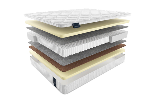 Матрас calabria КАЛАБРИЯ