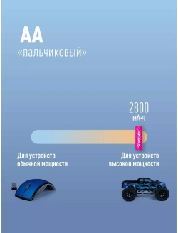 Аккумулятор AA (HR6) 2800 мАч Космос (Цена за 2 штуки)