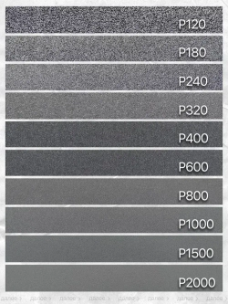 Наждачная бумага набор 230х280 Р120 Р180 Р240 Р320 Р400 Р600 Р800 P1000 P1500 P2000 Шкурка шлифовальная , Водостойкая наждачная бумага, 10 шт. ZTIHOME SILICON