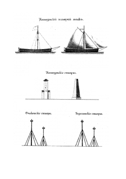Описание маяков и знаков Черного и Азовского морей | Николаев