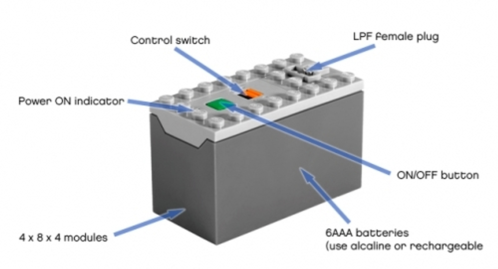 LEGO Education: Батарейный отсек AAA 88000 — Power Functions AAA Battery Box — Лего Образование Эдукейшн