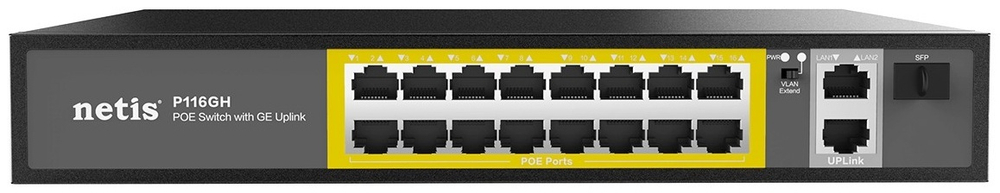 Netis P116GH