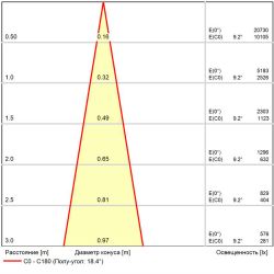 Фасадный светильник Arte Lamp