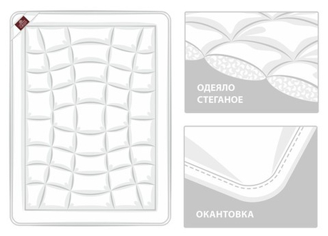 Одеяло легкое 200х200 German Grass Organic Cotton Grass